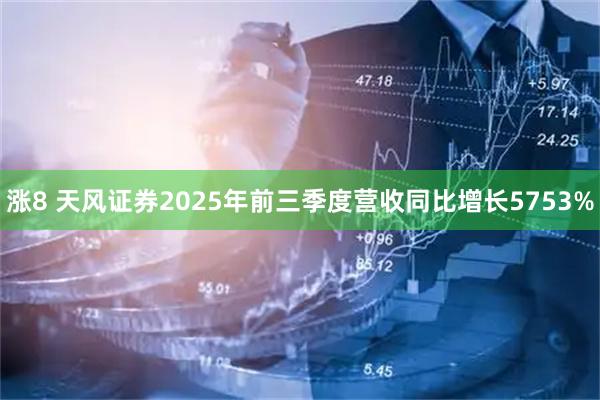 涨8 天风证券2025年前三季度营收同比增长5753%